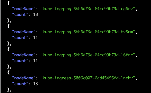 kubectl panic assignment to entry in nil map